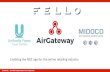 Enabling the NDC age for the airline retailing industry AirGateway... · MIDOCO Data flow (Fello) Order Management / Invoicing / CRM / PCI/DSS / Bookkeeping, Reporting GDS • Data