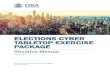 Elections Cyber Tabletop Exercise Package - January 2020 · Elections Cyber Tabletop Exercise Package . Traffic Light Protocol Security Marking . Traffic Light Protocol (TLP) was