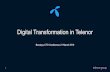 Digital Transformation in Telenor · cost efficiency . From box centric to customer experience centric operation . Enhanced NOC automation, intelligent field operation, smart planning