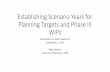 Establishing Scenario Years for Planning Targets and Phase ... · establish Phase III WIP planning targets? 2017 •Pros: •Would be consistent with other mid-point assessment changes