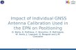 Impact of Individual GNSS Antenna Calibration Used in the EPN …acc.igs.org/antennas/euref12_EPN_ant_cal.pdf · 2015-11-02 · antenna calibration model. –Receiver antenna calibration