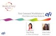 Fiery Command WorkStation 6: Overview and new featuresFiery Command WorkStation 6: Overview and new features Ling Wang Sr. Product Line Manager Greta Conlon Product Owner