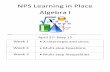 NPS Learning in Place Algebra I...Use your knowledge of the relationships between x-intercepts, zeros, factors, and solution sets to complete the table below. Graph x-intercepts Zeros