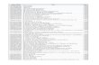 online ISBN Title Yaer - Tokushima U · 9783540315971 Advances in Communication Control Networks 2005 9781402033933 Advances in Computational Multibody Systems 2005 9783540305026