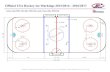 Official USA Hockey Ice Markings 2013 2017 · 2013-07-16 · Official USA Hockey Ice Markings 2013/2014 - 2016/2017 Produced by: Serving The American Rinks, 1775 Bob Johnson Drive,