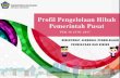 Daftar Isi - djppr.kemenkeu.go.id€¦ · Latar Belakang (2) KementerianKementerian Keuangan Keuangan – Republik Indonesia Paradigma Baru Kerjasama Pembangunan Melalui Hibah Masyarakat