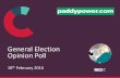 General Election Opinion Poll - RedC Research & Marketing · General Election Opinion Poll 10th February 2016. Methodology and Weighting RED C interviewed a random sample of 1,002
