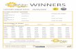WINNERS · 2020-05-29 · winners lottery draw date: £2,000 jackpot winner 88528 alton stoke-on-trent £175 runner up 403035 gillow heath stoke-on-trent £52 runner up 53637 stone