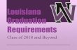 Requirements Graduation...Graduation Pathways •TOPS University – TOPS core curriculum to prepare students for a four year university pathway. •Jump Start – Students take coursework