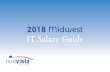 IT Salary Guide - NueVista · 10 2018 Midwest IT Salary Guide Grand Rapids Continues Tech Growth It turns out there’s more than one Michigan city that’s an investor’s paradise.
