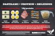 PASTRAMI = PROTEIN + DELICIOUS...PASTRAMI = PROTEIN + DELICIOUS Sources: USDA National Nutrient Database for Standard Reference 28 and nutrient data published by brands. Protein value