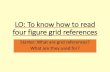 LO: To know how to read four and six-figure grid references › ... › Download-26-4-Figure-Grid-Reference… · Four figure grid references 00 01 02 03 04 00 01 02 03 04 The grid