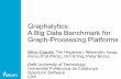 Graphalytics: A Big Data Benchmark for Graph-Processing Platforms › fileadmin › user_upload › ... · 2015-06-01 · Graphalytics: A Big Data Benchmark for Graph-Processing Platforms