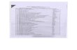 rcraipur.ignou.ac.inrcraipur.ignou.ac.in/Ignou-RC-Raipur/userfiles/file/List of SC , ST Fee... · Certificate in Beekeeping PROG. CODE BCA BA/BAG BCOM/BCOMG BSC/BSCG BSW BTS PGDDM