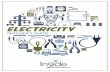 ELECTRICITY - Inside Education...5 Electricity - Teacher’s Guide Natural Resources & Electricity Backgrounder Natural resources used to generate electricity in Alberta and Canada