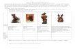 Giant Chocolate Bunnies - Yummy Math · Giant Chocolate Bunnies Not all chocolate bunnies have the same proportions or quality of chocolate. As we were looking online for huge bunnies,