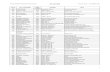 BY#AUTHOR author2015.pdf · 690 SUCCULENTS BAL Baldwin, Debra Lee Designing with Succulents 690 SUCCULENTS BAL Baldwin, Debra Lee Succulents Simplified 721 DESIGNERS: Farrand BAL
