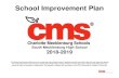 School Improvement Plan - Charlotte-Mecklenburg … › southmecklenburgHS...assigned to the school building, and parents of children enrolled in the school shall constitute a school