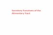 Alimentary Tractacbrdu.edu › ClassNotes › Human_physiology24032020.pdf · Basic Mechanisms of Stimulation of the Alimentary Tract Glands Direct ... A second necessity for glandular