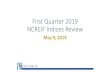 First Quarter 2019 NCREIF Indices Review · First Quarter 2019 NCREIF Indices Review May 9, 2019. Panelist Overview ... Before the end of 2019 •D. 2020 or later 22. Question ...