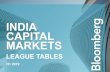 INDIA CAPITAL MARKETS - Bloomberg Finance L.P. › professional › sites › 10 › ... · Bloomberg India Capital Markets | H1 2019 Bloomberg League Table Reports Page 2 India Equity