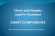 Obj. 4.02 Understand charts and graphs used in business. · Whereas spreadsheet data is often filled with numbers, labels, and values that require time-consuming analysis. . . . a