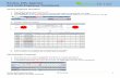 Review, Edit, Approve nt and Audit Employee Timesheets n y Lab€¦ · Review, Edit, Approve and Audit Employee Timesheets 6. Employee timesheet displays (image is partial view of