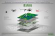 National Unmanned Aircraft Systems (UAS) Project Office · U.S. GEOLOGICAL SURVEY - NATIONAL UNMANNED AIRCRAFT SYSTEMS PROJECT OFFICE GEOSCIENCES AND ENVIRONMENTAL CHANGE SCIENCE