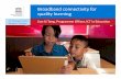 Broadband connectivity for quality learning, UNESCO...Broadband connectivity for quality learning 27-28 August 2018 Jian Xi Teng, ProgrammeOfficer, ICT in Education Bangkok, Thailand