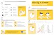Literacy in Europe: Facts and figures - ELINET · Literacy in Europe: Facts and figures Literacy in Europe: Facts and figures This project has been funded with support from the European