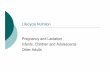 Lifecycle Nutrition Pregnancy and Lactation Infants ...gerlings.faculty.mjc.edu/Lifecycle Nutrition Part 1.pdf · Alcohol’s Effects Women of childbearing age need to know about