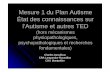 Mesure 1 du Plan Autisme État des connaissances sur l’Autisme … … · pratique professionnelle en France Limites : synthèse de connaissances limitée aux études cliniques