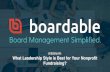 WEBINAR: What Leadership Style is Best for Your Nonprofit ... · PDF file Remove Barriers to Board FundraisingBest Leadership Style for Nonprofit Fundraising Q & A Time Please enter