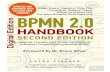 BPMN 2.0 Handbook Second Edition - Conrad Bock€¦ · AD P RACTICES 113 Denis Gagné, Trisotech, Canada R EFACTORING BPMN M ODELS: F ROM ‘B AD S MELLS ’ TO B EST P RACTICES AND