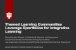 Themed Learning Communities Leverage Eportfolios for ...€¦ · Themed Learning Communities Leverage Eportfolios for Integrative Learning INDIANA UNIVERSITY ± PURDUE UNIVERSITY