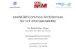 oneM2M Common Architecture for IoT Interoperability · oneM2M Common Architecture for IoT Interoperability Dr. Mahdi Ben Alaya Founder & CEO, Sensinov benalaya@sensinov.com oneM2M