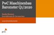 PwC Maschinenbau Barometer Q1/2020 · Q1/2020 75 % 59 % 61 % Maschinenbau-Barometer PwC Q1/2020 23 Weiterbildung der Mitarbeiter Nutzung neuer Technologien & Produktionstechniken