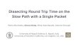 Dissecting Round Trip Time on the Slow Path with a Single ... · Dissecting Round Trip Time on the Slow Path with a Single Packet Pietro Marchetta , Alessio Botta, Ethan Katz -Bassett,