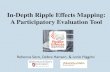In-Depth Ripple Effects Mapping: A Participatory ...€¦ · In-Depth Ripple Effects Mapping: A Participatory Evaluation Tool . Ripple Effects Mapping (REM) Participatory evaluation