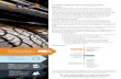 TLI31216 Cer ﬁcate III - Flexible Training Solutionsflexibletrainingsolutions.com.au/wordpress/.../CIII-Driving-Operations.… · TLI31216 Cer ﬁcate III in Driving Opera ons Dura
