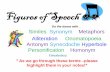 Figures of Speech - ARCHIBALD 8G · 2019-02-10 · Figures of Speech Do the dance with …. Similes Synonym Metaphors. Alliteration Onomatopoeia Antonym Synecdoche Hyperbole Personification