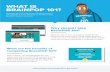 WHAT IS BRAINPOP 101?...WHAT IS BRAINPOP 101? BrainPOP 101 is an interactive tutorial for teachers that provides a series of hands-on activities using BrainPOP features and tools.