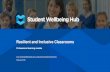 Resilient and Inclusive Classrooms presentation · 2019-07-16 · Resilient and Inclusive Classrooms professional learning module. 2. Go to Section 2 > Promoting inclusiveness > Dealing