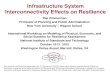 Infrastructure System Interconnectivity Effects on Resilience€¦ · Infrastructure System Interconnectivity Effects on Resilience Rae Zimmerman Professor of Planning and Public