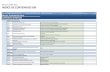 ÍNDICE DE CONTENIDOS GRI · GRI 102: Contenidos Generales 2016 102-1 Nombre de la organización Informe Anual 2017: Estructura societaria 102-2 Actividades, marcas, productos y servicios
