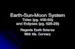 Earth-Sun-Moon System eclipses and tides...Total Solar Eclipse of 1999 August 1 1 Antarctic total solar eclipse 2003 4/8/2005 What is a Lunar Eclipse Sun Notto scale Penumbra Umbra