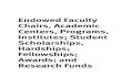 Endowed Faculty Chairs, Academic Institutes; Student ...aub.edu.lb/registrar/Documents/catalogue/draftcatalogue/undergrad… · C.V. Starr Endowed Scholarship Fund Camille Sarieddine