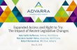 Expanded Access and Right to Try: The Impact of Recent ... · 5/30/2018  · New “Fact Sheets” for physicians, patients, and industry New online tool: Expanded Access Navigator
