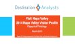 Visit Napa Valley 2014 Napa Valley Visitor Profile · Napa lodging, 28.6% Private Napa Valley residences, 5.0% Day trip visitors, 66.4% Visitor Volume, 2014 Visitors to Napa (thousands)