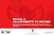 Module 4: ADJUSTMENTS TO INCOME - Prosperity Now 4... · Module 4: ADJUSTMENTS TO INCOME Special thanks to: Jacob Gurock, Department of Personal Financial Planning, Texas Tech University
